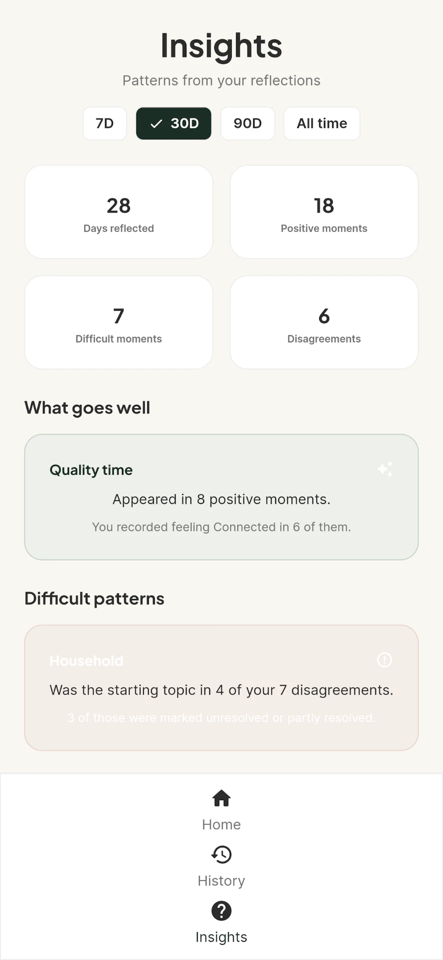 Relate app insights screen